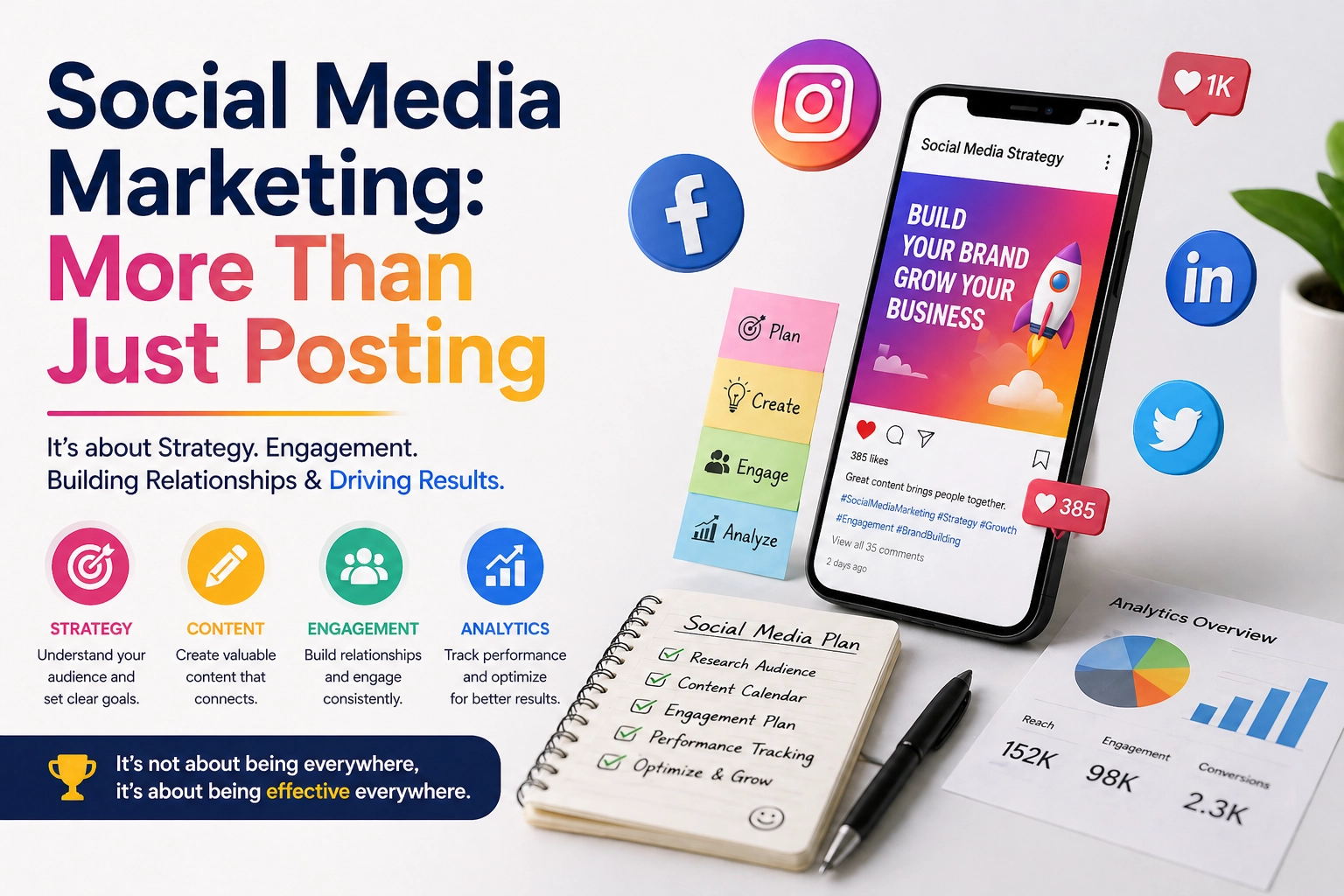 Best Freelance Digital Marketing Expert In Dubai | Effective social media marketing goes beyond posting—it builds relationships, increases engagement, and drives meaningful business growth.